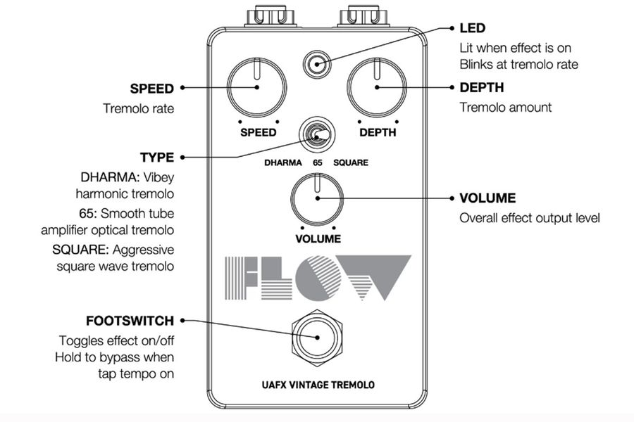 Педаль ефекту Universal Audio Flow Vintage Tremolo