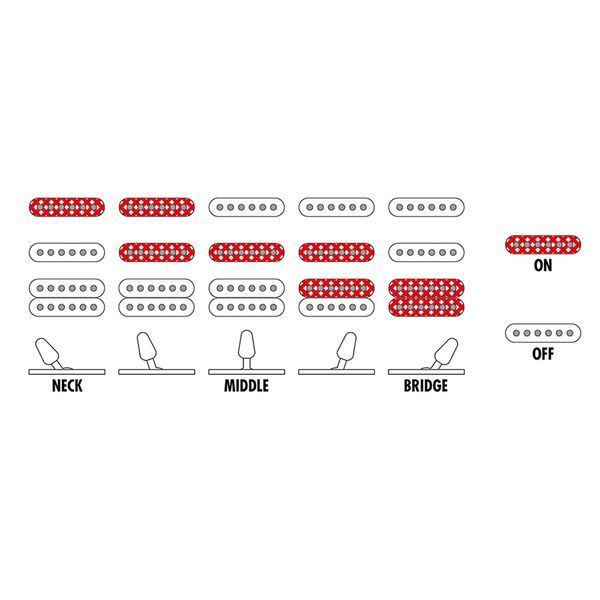 Електрогітара IBANEZ GRX40-CA