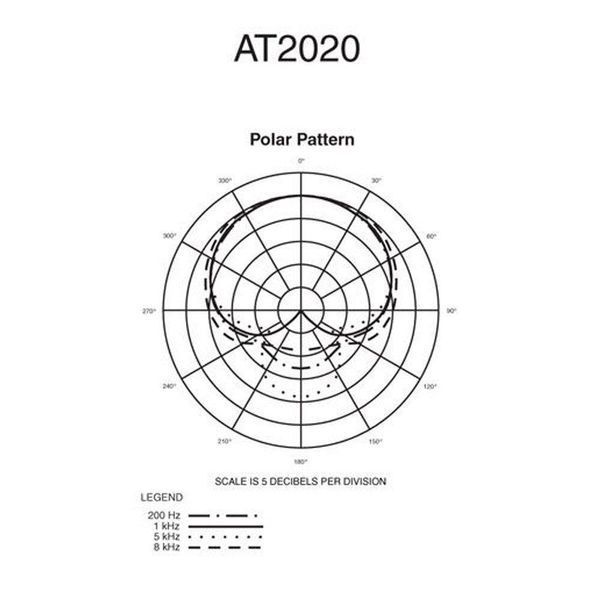 Микрофон студийный Audio-Technica AT2020