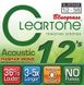 Струни для акустичної гітари CLEARTONE 7423 Acoustic Phosphor Bronze Bluegrass (12-56) - фото 1