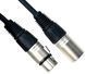 Кабель ROCKCABLE RCL30301 D7