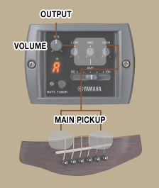 Електроакустична гітара YAMAHA APX700 II (Natural)
