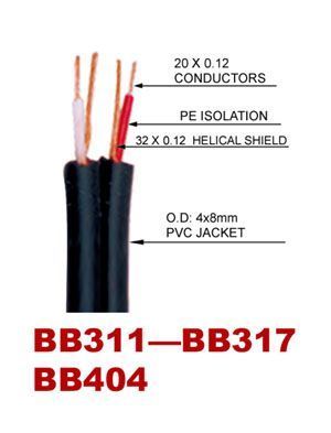Кабель SOUNDKING BB317