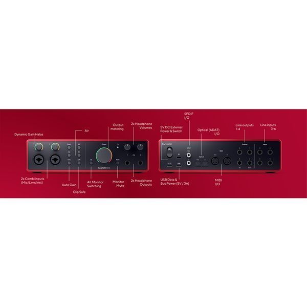 Аудиоинтерфейс FOCUSRITE Scarlett 16i16 4th Gen