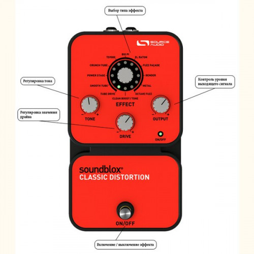 Педаль ефектів Source Audio SA124 Soundblox Classic Distortion