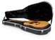 Кейс для гитары GATOR GC-DREAD-12 12-String Dreadnought Guitar Case - фото 2