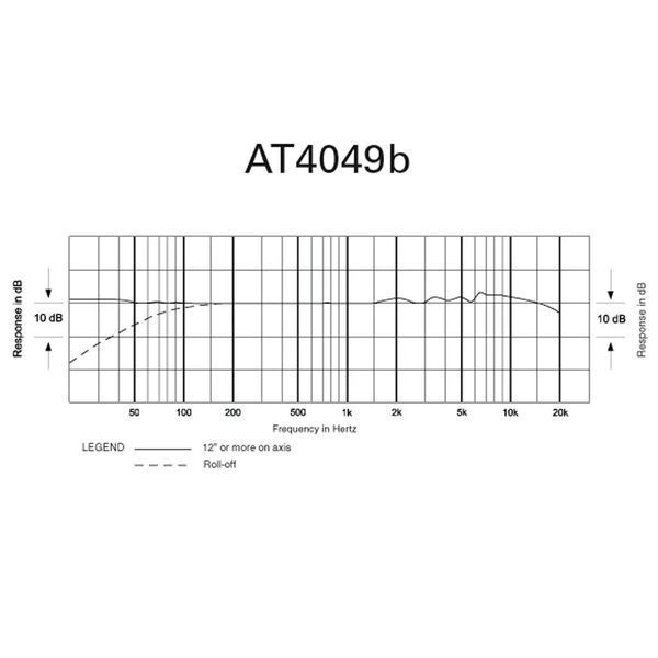 Мікрофон Audio-Technica AT4049B
