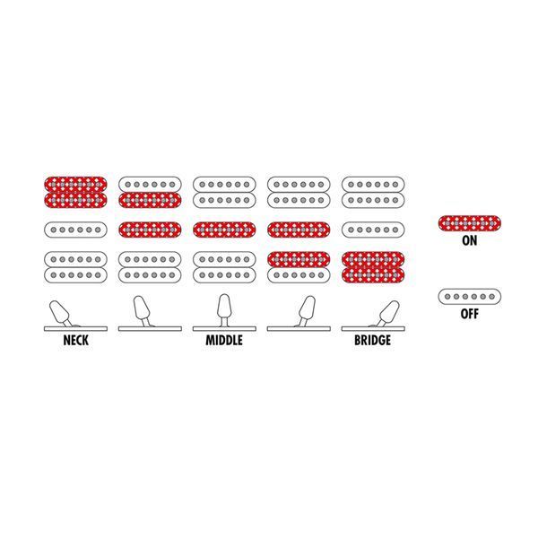Електрогітара IBANEZ RG450QMB-TGB