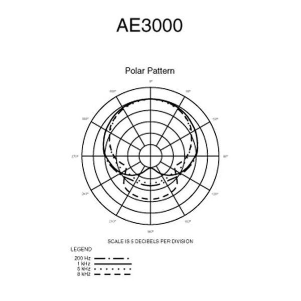 Мікрофон Audio-Technica AE3000
