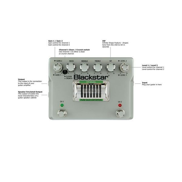 Педаль ефектів Blackstar HT-Dual
